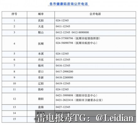 App报毒误报与手机安装拦截原因分析-从风险排查到合规整改的完整技术指南